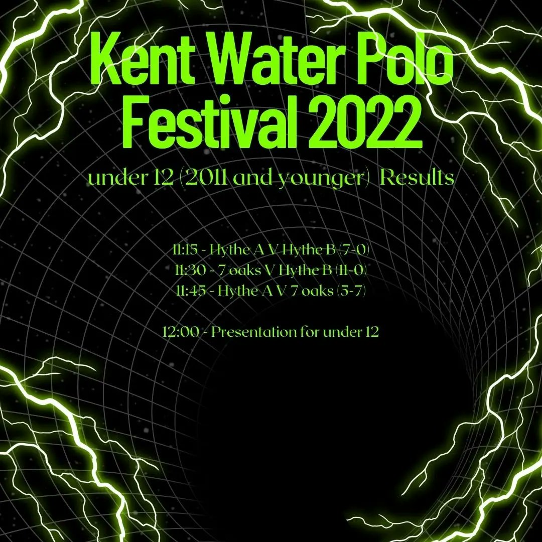 KentWaterPolo's tweet photo. Amazing to be back at the Kent Festival after two years away. Well done to all players and especially to tournament winners U16: Beckenham, U14: Beckenham, U12: Sevenoaks https://t.co/RNmaMjLAIl