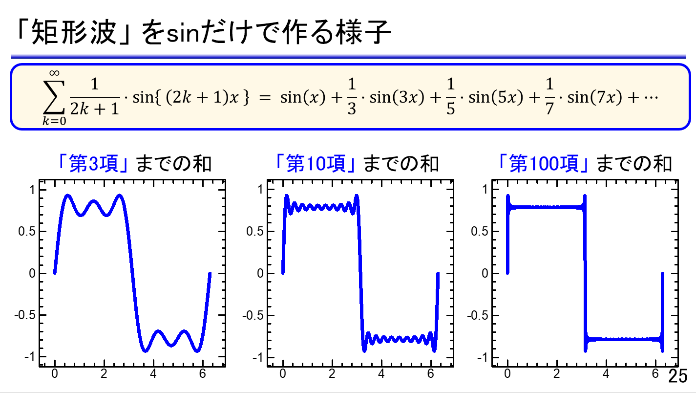 リニア・テック 別府 伸耕 on Twitter 