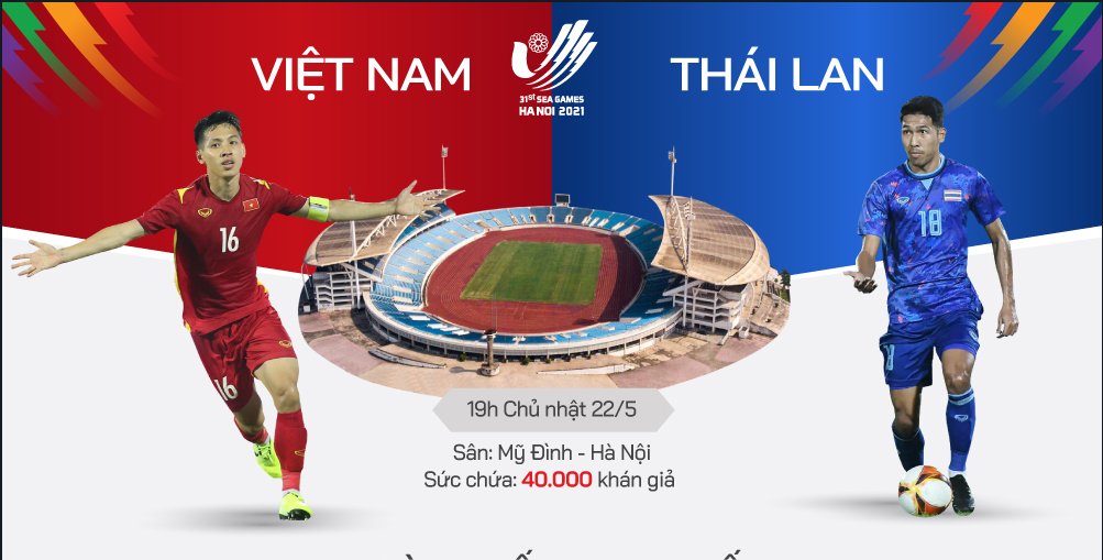 GunStar_io's tweet photo. ⚽️⚽️⚽️🏆🏆🏆Men's football final #SeaGame31 #VietNam #ThaiLand. Good luck to both teams and have a brilliant match to all football fans ❤️❤️❤️ https://t.co/8e3Zc4sjsh