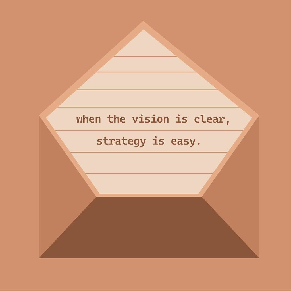 ThriveThink's tweet photo. The first step to acheive anything is to have a clear goal and vision in your mind.

For eg: if you wake up and aimlessly go about the day, you will not acheive anything meaningful to you. You must have a goal.

Once you have a goal in mind, it’s easy yo… https://t.co/KrUr5VAu1l https://t.co/vSBJvJpVyP