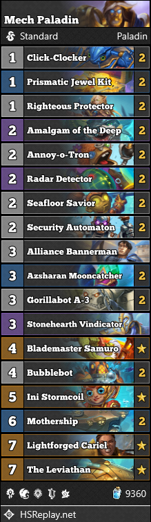 elementalcore1's tweet photo. So, Mech Paladin is kinda ridiculous XD.

AAECAZ8FBvvoA/D2A+CLBPmkBLCyBOy6BAyq+APJoATWoASStQThtQTeuQTjuQTUvQSywQTa0wTa2QSUpAUA https://t.co/8s3mIgdSl3