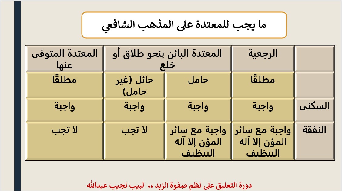 د.لبيب نجيب عبدالله tweet media