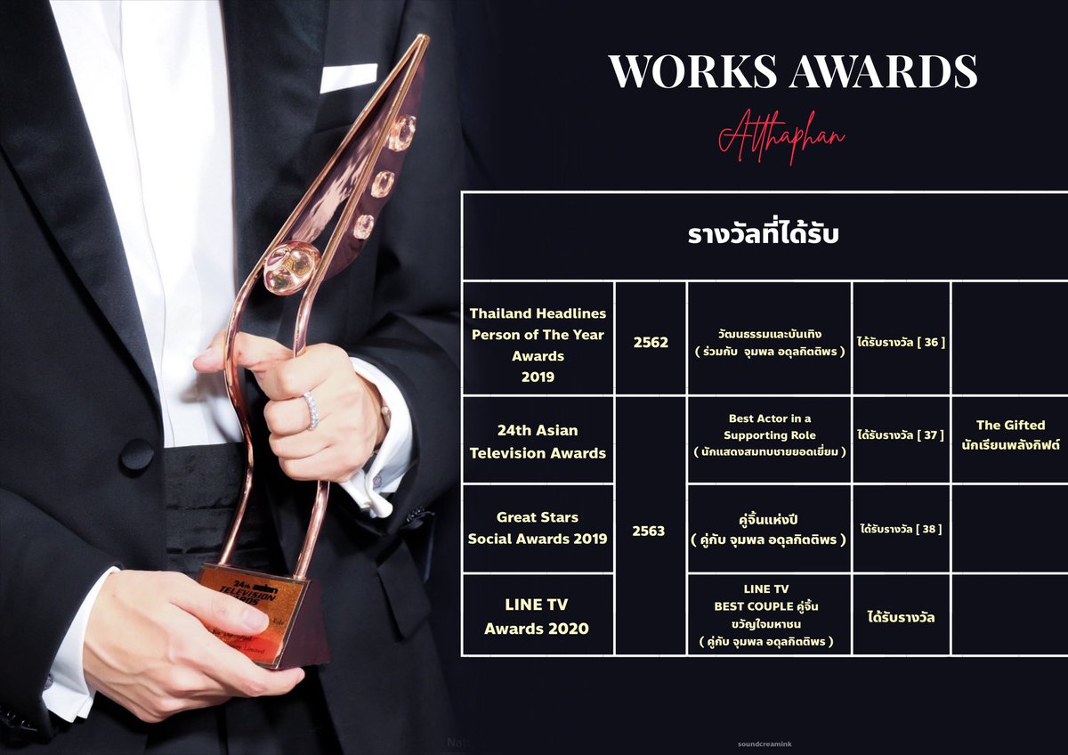 boomuchii's tweet photo. รวบรวม ผลงานการแสดงและรางวัลของ @AtthaphanP ที่ได้รับ

#กันอรรถพันธ์ 
#GunAtthaphan 🗞🥛 https://t.co/Y7f6qdJDQj
