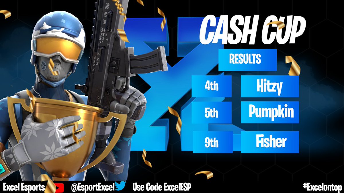 Congrats to everyone in Excel Placing for the final Cash Cup of the season!!🏆

#Excelontop