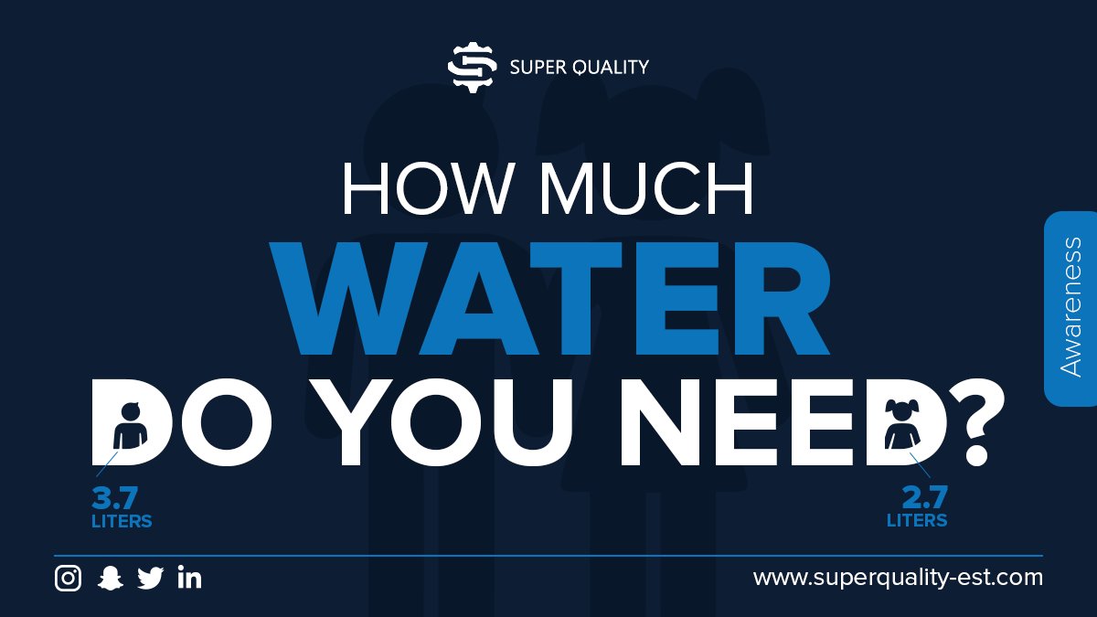 SuperQualityEst's tweet photo. Every man should drink around 15.5 cups (3.7 L) of fluids a day
Every woman should drink about 11.5 cups (2.7 L) of fluids a day. 
على الرجال تنال حوالي 15.5 كوب من السوائل يومياً  (3.7 لتر). وعلى النساء  تنال حوالي 11.5 كوب من السوائل يومياً أي بما يُعادل 2.7 لتر من المياه. https://t.co/kF9sud6O8P