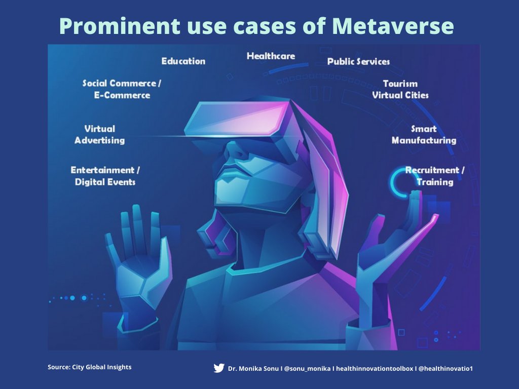 #Metaverse use cases #ecommerce #gaming #education #healthcare #health #digitalhealth #Algorithms #DataScience #Python #Programming #Cloud #AI #Analytics #Data #flutter #Serverless #5G #ML #NLP #BigData #Rstats #Blockchain #NFT #Web3 #IoT #startup #Analytics #business #Investment