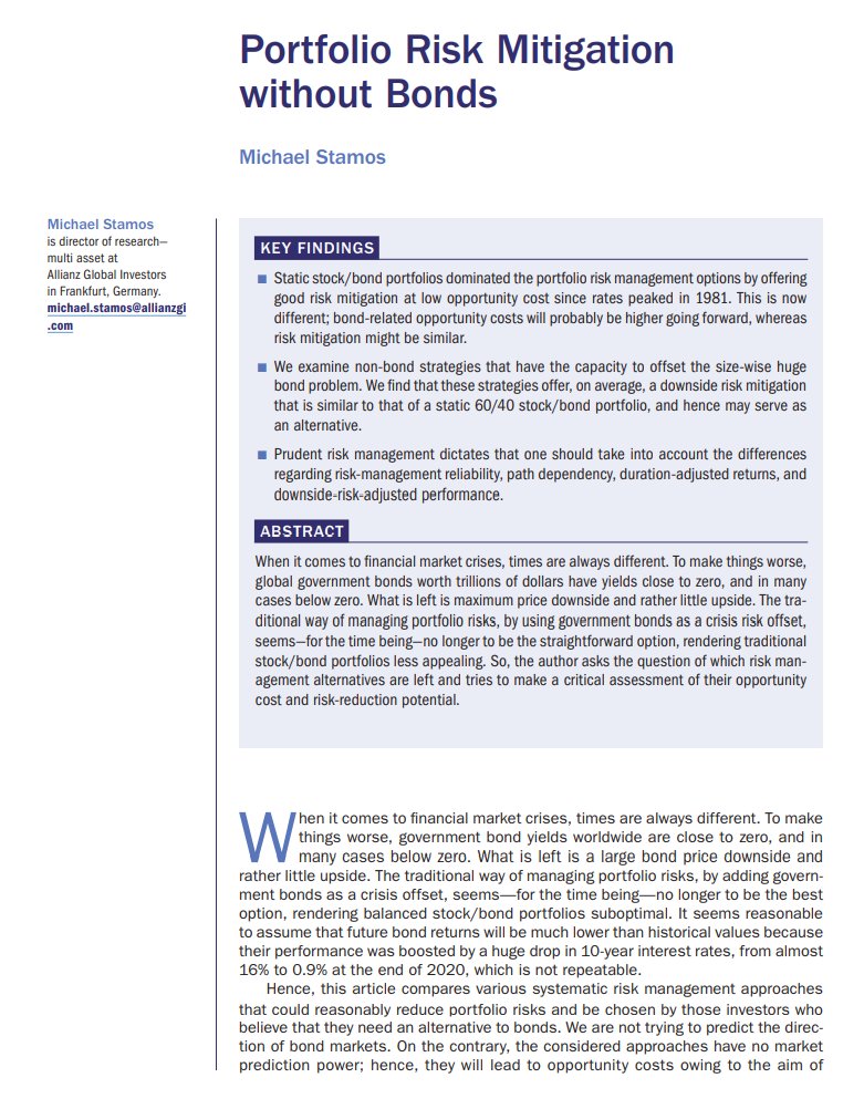 Multi Asset Diversification ************************************* This thread covers