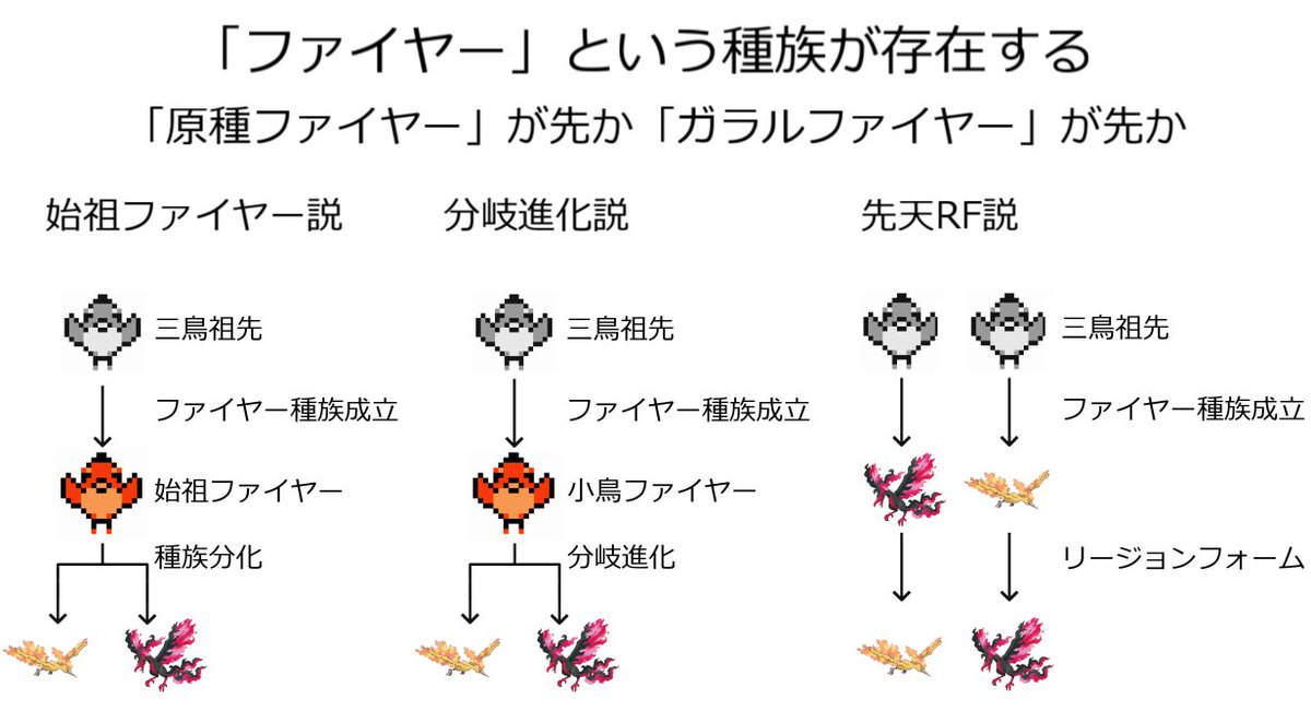 See 146moltres S Tweet Twitter