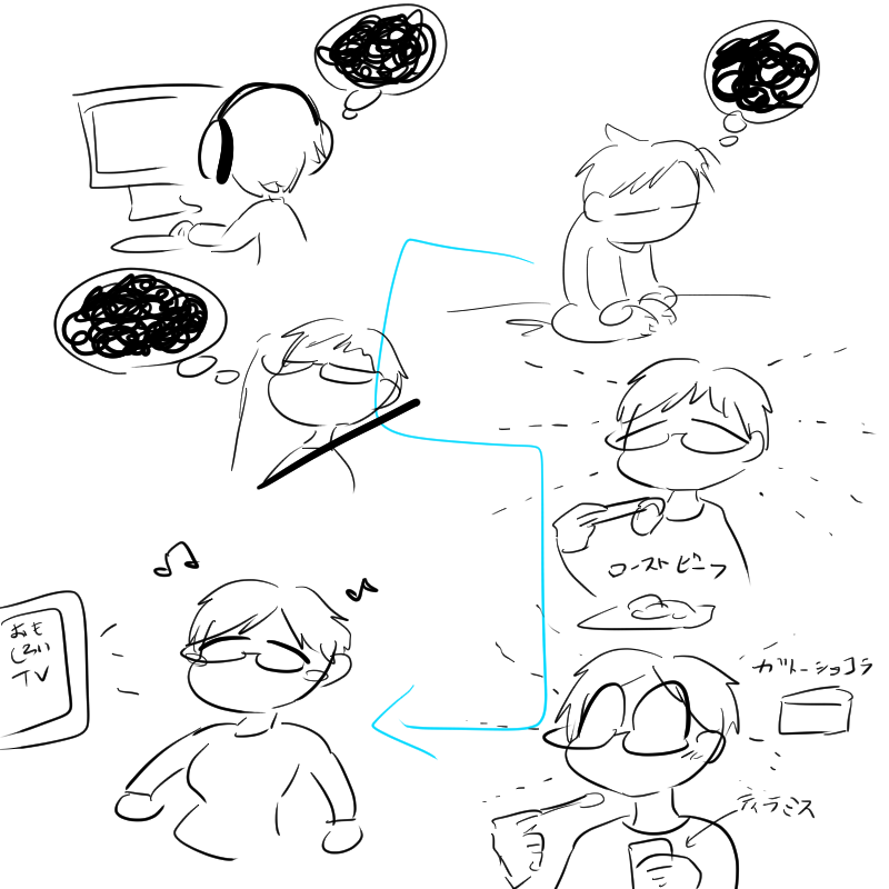 日記 