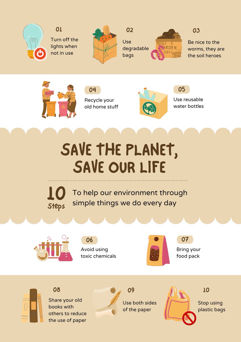Simple daily reminders for everyone:

#savetheplanet 
#LetTheEarthBreath