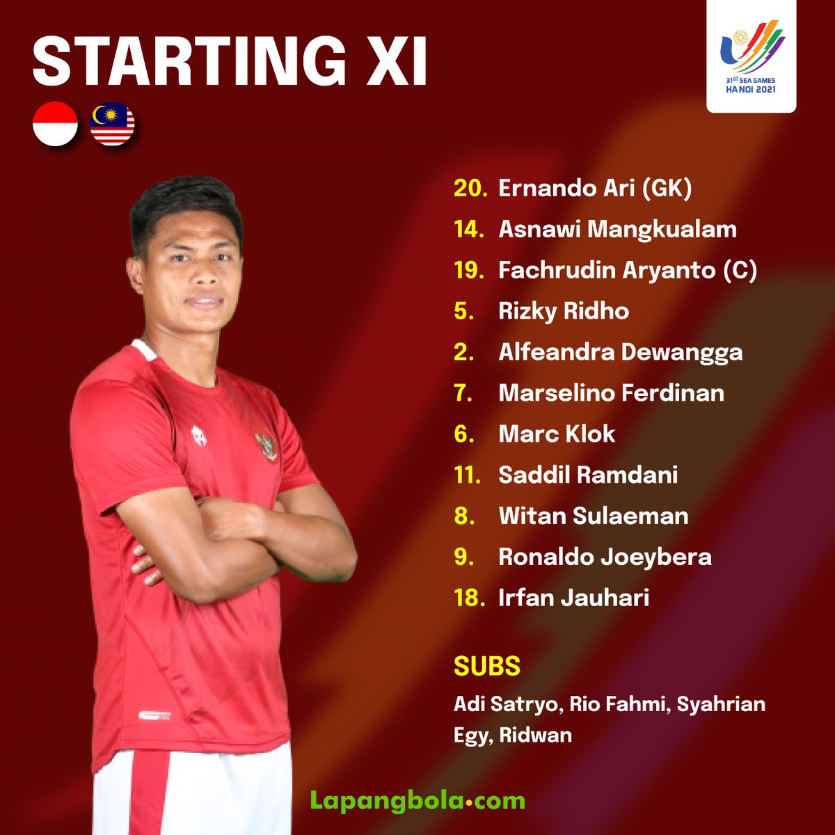 lapangbolastats's tweet photo. 11 pertama yang diturunkan untuk menghadapi pasukan Harimau Malaya dalam perebutan peringkat ke-3 SEA Games 2021.
#Lapangbolacom #LapangbolaStats #LapangbolaFacts #Indonesia #IndonesiaDay #SeaGames #StatistikSepakbola #StatsYourGame #FootballStatistics https://t.co/dd6jyLaBYo