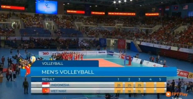 ainurohman's tweet photo. RAJA ASIA TENGGARA

Timnas 🏐🇮🇩 meraih emas #SEAGames secara back-to-back. 

2019: melawan tekanan fans tuan rumah 🇵🇭 di final. Menang 3-0
 
2022: melawan tekanan fans tuan rumah 🇻🇳 di final. Menang 3-0

Skill, berpadu dgn power, dan mentalitas luar biasa. 

Selamat, INDONESIA! https://t.co/hN22qqYAxc