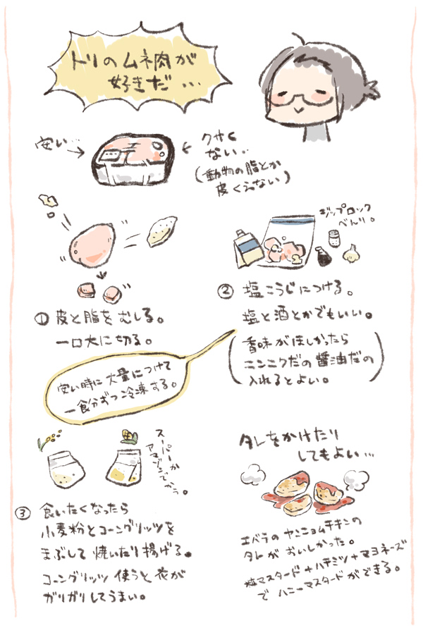 食の 