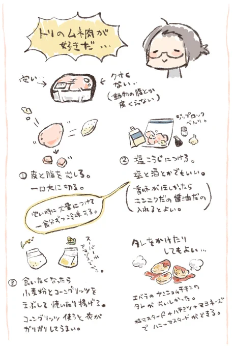 食の 