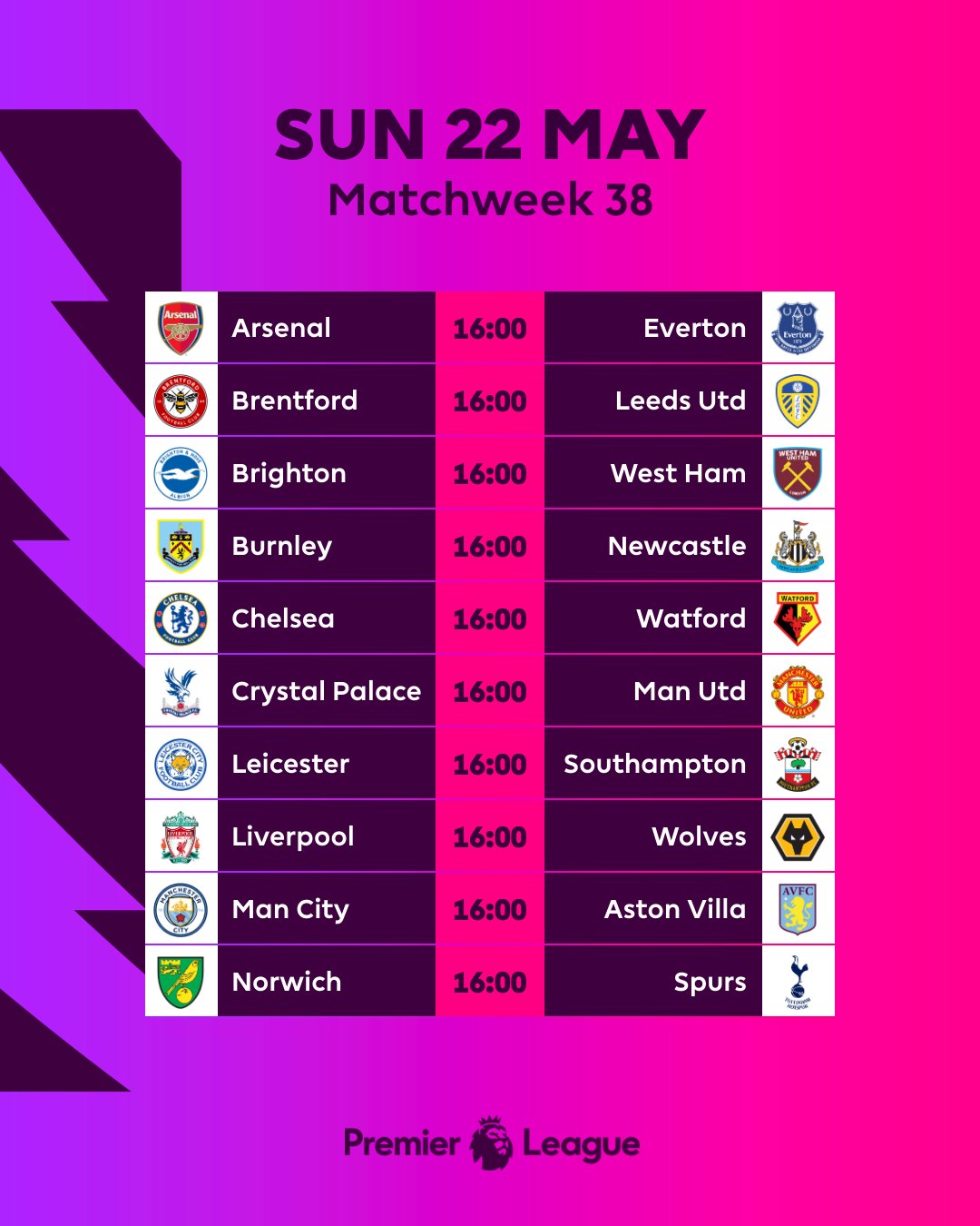 Premier League on Twitter "Your PL final day lineup https//t.co