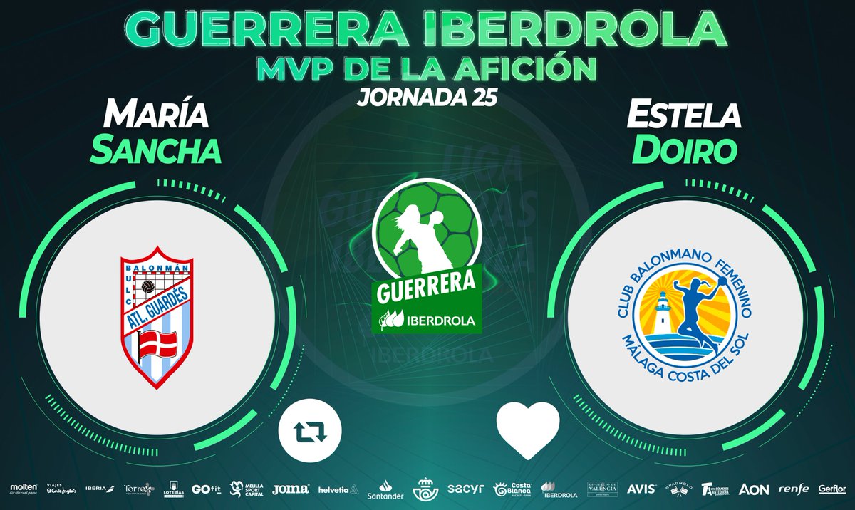 Liga Guerreras Iberdrola (@iberdroladhf) on Twitter photo ⭐️ #GuerreraIberdrola - Jornada 25
🆚 @Atlguardes_ofic : <a href="/BMMalagaCosta/">Costa del Sol Málaga</a>
♻️ RT: <a href="/Mariasancha14/">María Sancha</a>
❤️ Me gusta: <a href="/EstelaDoiro/">Estela Doiro</a>
#LigaGuerrerasIberdrola #SheLovesHandball ⭐️ #GuerreraIberdrola - Jornada 25
🆚 @Atlguardes_ofic : <a href="/BMMalagaCosta/">Costa del Sol Málaga</a>
♻️ RT: <a href="/Mariasancha14/">María Sancha</a>
❤️ Me gusta: <a href="/EstelaDoiro/">Estela Doiro</a>
#LigaGuerrerasIberdrola #SheLovesHandball