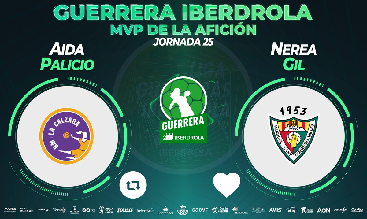 ⭐️ #GuerreraIberdrola - Jornada 25
 
🆚 <a href="/CBLaCalzada/">Club Balonmano MotiveMarket.com La Calzada</a> : <a href="/HSantQuirze/">Handbol Sant Quirze</a> 
 
♻️ RT: <a href="/AidaPalicio/">Aida Palicio</a>  
❤️ Me gusta: <a href="/nereitxuu3/">neeeereaa-</a>  

#LigaGuerrerasIberdrola #SheLovesHandball