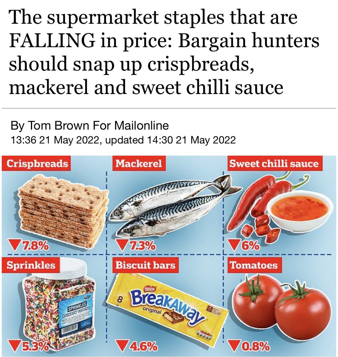 Nothing to see here. Just the Daily Mail’s latest helpful contribution to the cost of living crisis - stop moaning and eat more nourishing sprinkles 🤷‍♀️