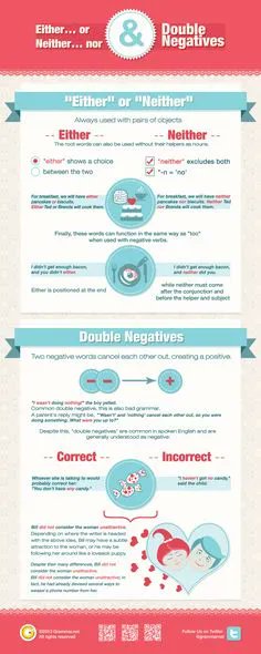 peacheypubs's tweet photo. A big collection of #grammar infographics https://t.co/rkvatPI5L0 #InfographicLesson #esl #efl #elt #tesol #tefl #peachpubs https://t.co/A8ONdKYHtA