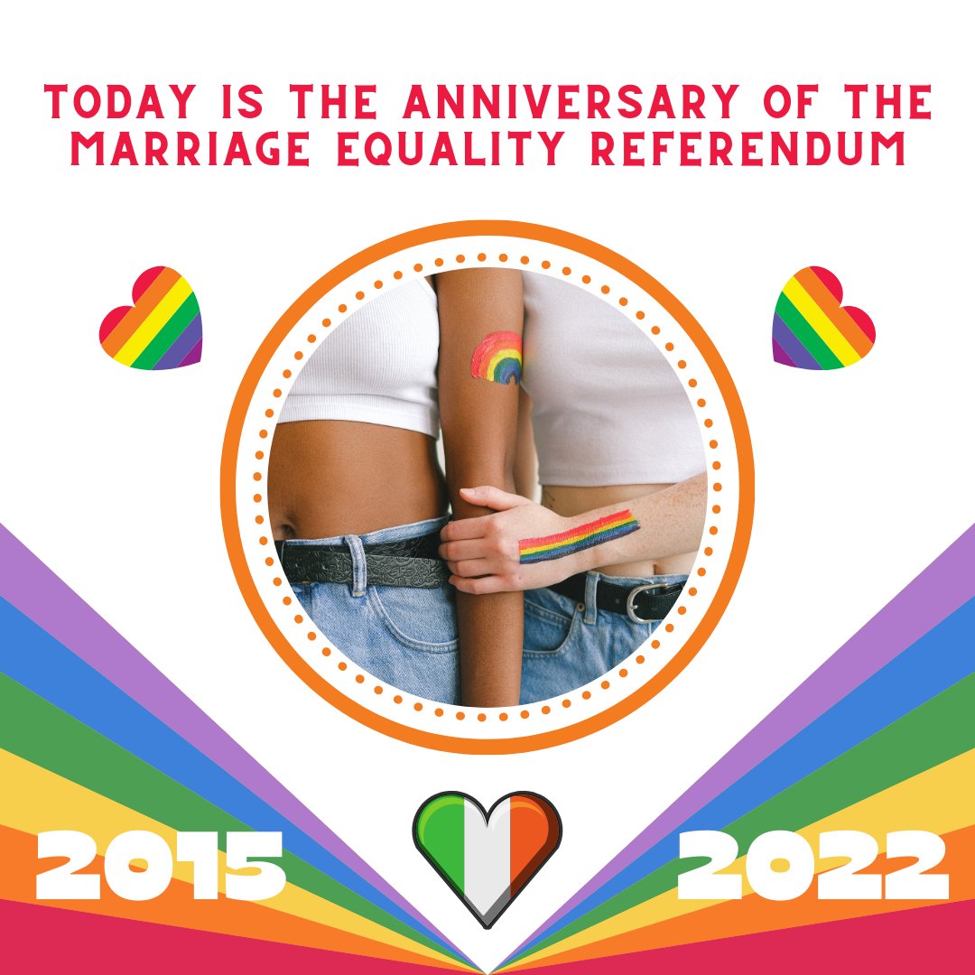On Friday, May 22nd 2015 Ireland voted yes in the marriage equality referendum. But marriage equality did not end discrimination against the LGBTQI+ Community. There has been significant progress in Ireland, but there is still much more work that needs to be done. 🏳️‍🌈 ✊