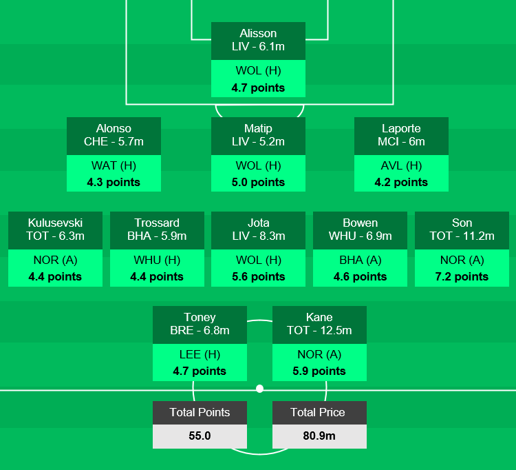 solpaul7's tweet photo. GAMEWEEK 38 - tool (https://t.co/VuItMMCpGz), algorithmic team of the week, and top ten players:

Son TOT 7.2
Kane TOT 5.9
Jota LIV 5.6
De Bruyne MCI 5.2
Matip LIV 5
Toney BRE 4.7
Alisson LIV 4.7
Sterling MCI 4.6
Bowen WHU 4.6
Kulusevski TOT 4.4 https://t.co/Xn9q18MBVi