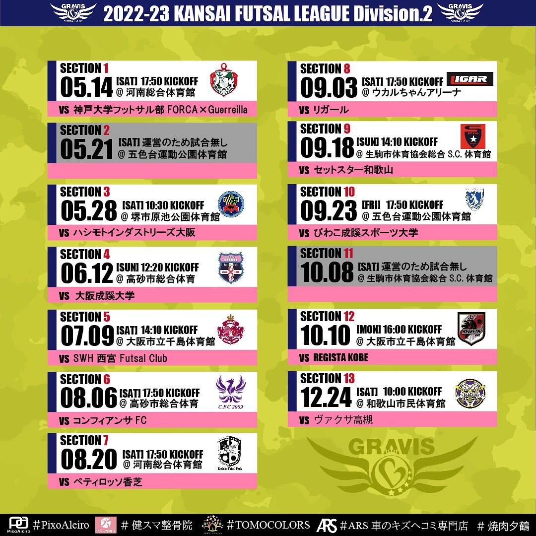 Gravis_fc_top's tweet photo. 【関西フットサルリーグ2部日程表】
2022-23シーズンの日程表になります。
応援よろしくお願いします🔥

[GRAVIS FC スポンサー企業様]
#PixoAleiro

#健スマ整骨院

#MIWAIKEHATA

#TOMOCOLORS
#COLORS工務店

#ARS車の修理キズヘコミ専門店

#焼肉夕鶴

#グラビス
#GRAVIS https://t.co/rHO8uJlnoY