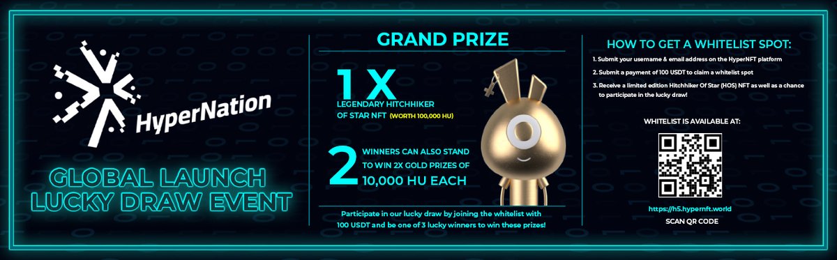 HyperNation tweet media