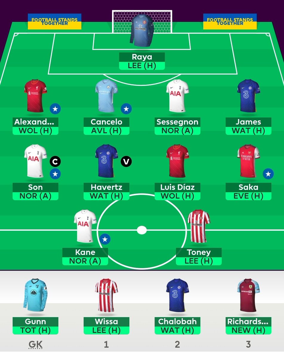 BosdalStian's tweet photo. 1 last time to the trenches!
#FH38๐
๐124k with a goal of 100k finish.
๐งขSon
This week's FOMO goes to Bowen, KDB, Foden and Salah...
LET'S GO my Darlings ๐
Been a pleasure to engage with you all and I'm already looking forward to next season ๐
Mutch Love โค๏ธ https://t.co/kH01GTE0QR