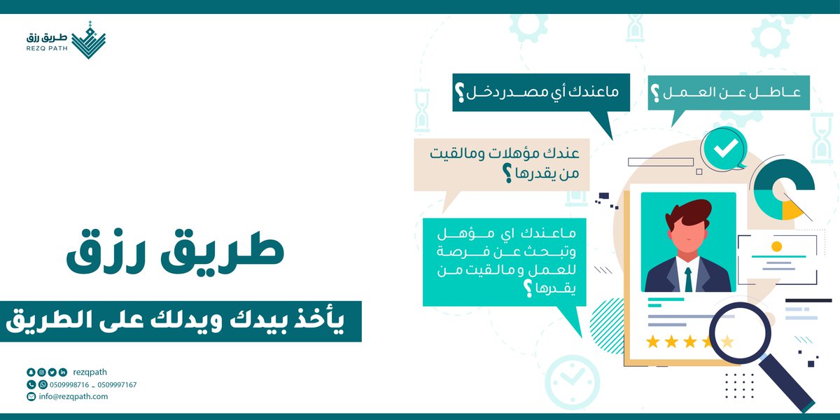 Rezqpath's tweet photo. https://t.co/MQ679yJgzV