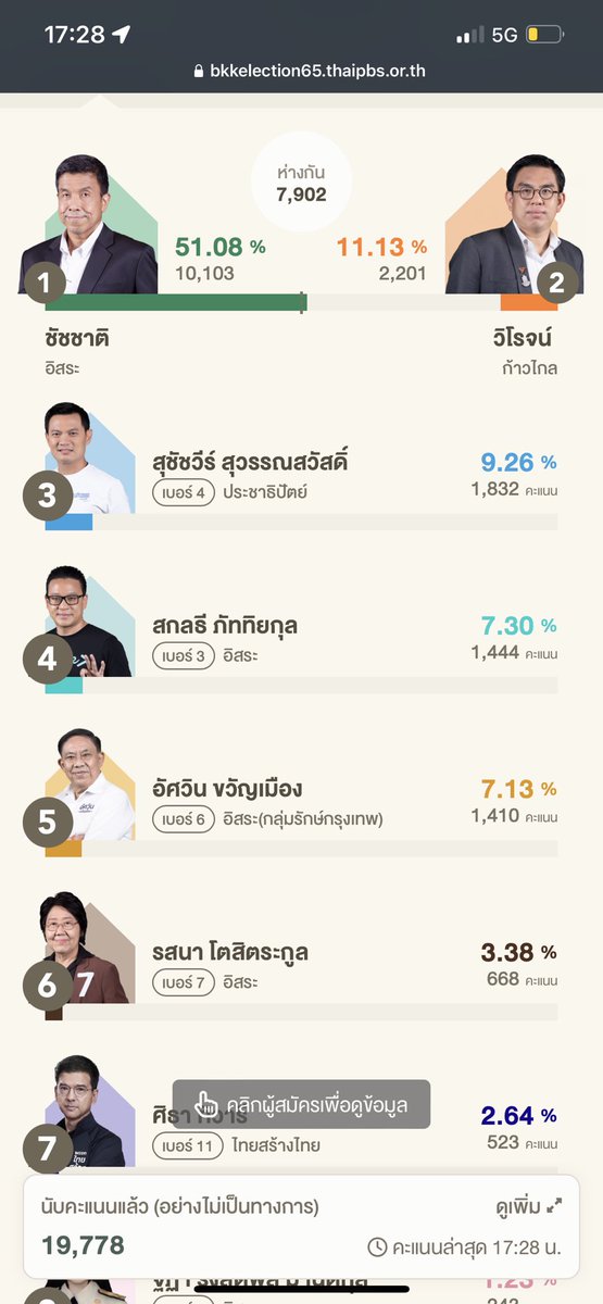 มิดด้ามไน้โตะ tweet media