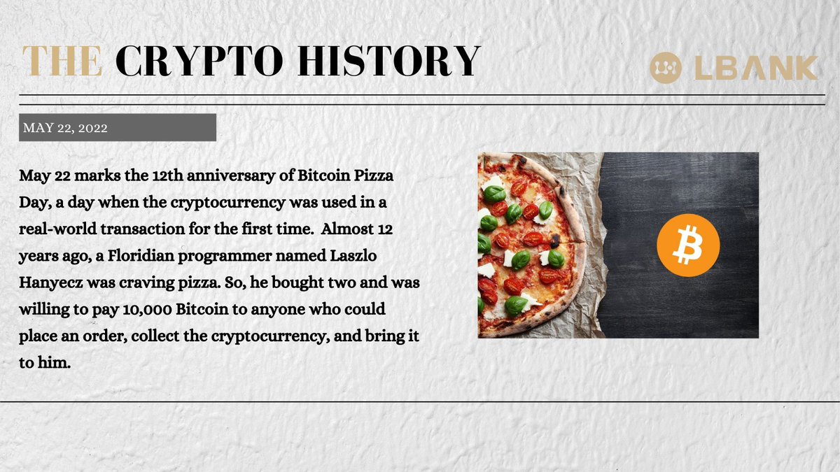 LBank_Exchange's tweet photo. 🍕Happy #BitcoinPizzaDay2022!

#TodayInCryptoHistory #Bitcoin https://t.co/TbmonaE0jg