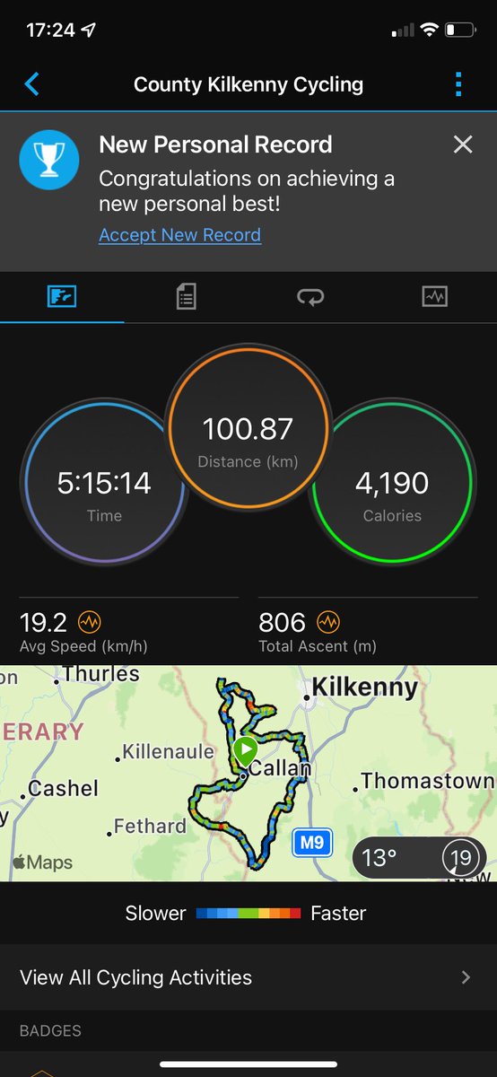 Coláiste Éamann Rís-an Edmund Rice School. tweet media