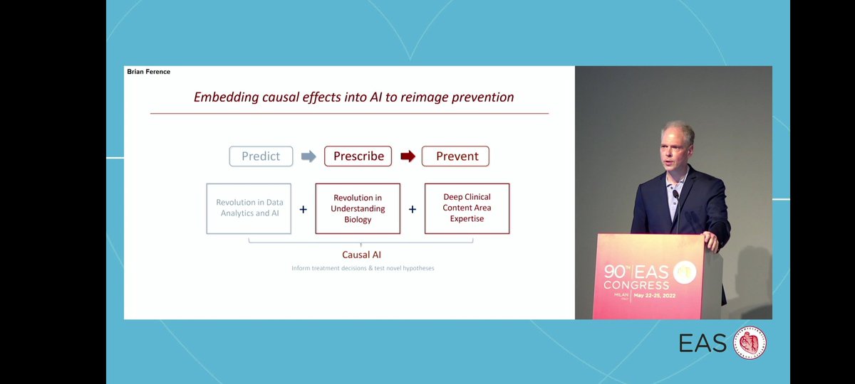 Chr15t04's tweet photo. Very inspiring talk by Brian Ference  at the  #EAScongress2022. The case for causal AI and precision Medicine for Atheosclerosis. https://t.co/x8mhsxpSad