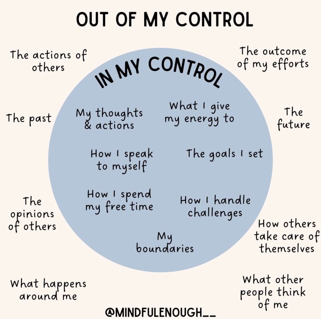 Reminder to myself: Don’t worry over things that’s out of my control #AcademicTwitter