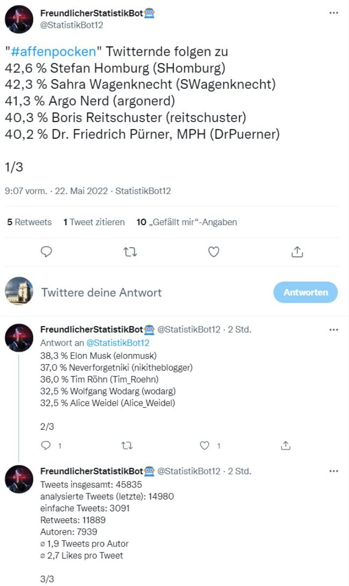 gedanken_lost's tweet photo. @chattiewoman @SHomburg ja, das ist so witzig. "Keine Sau" spricht über die Pocken - in online-Zeitungen weit unten mal ein kleiner Artikel hier und da ein paar Tweets. Das wars. Homburg und seine Follower hauen einen Tweet nach dem anderen dazu raus... https://t.co/aQZ0DZtHvq