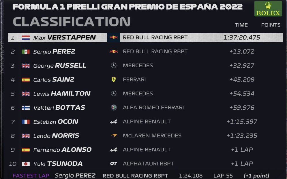 PrimeF1 tweet media