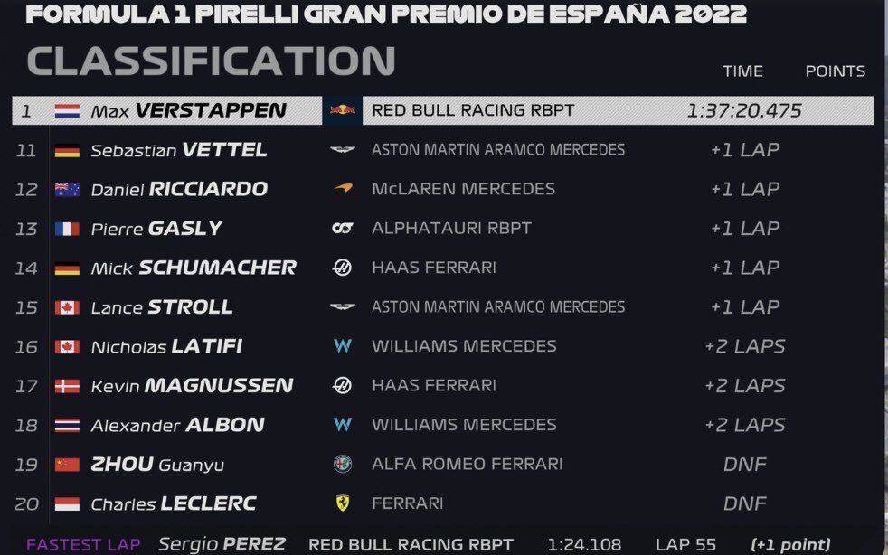 PrimeF1 tweet media
