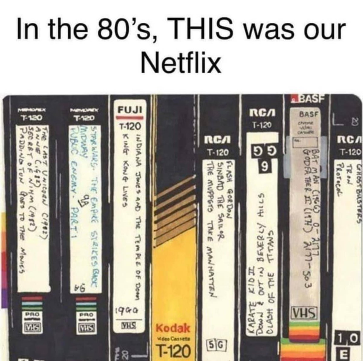 NerdzVsEvil's tweet photo. @netflix this how we rolled in the #80smovies https://t.co/noIl5kpHkS
