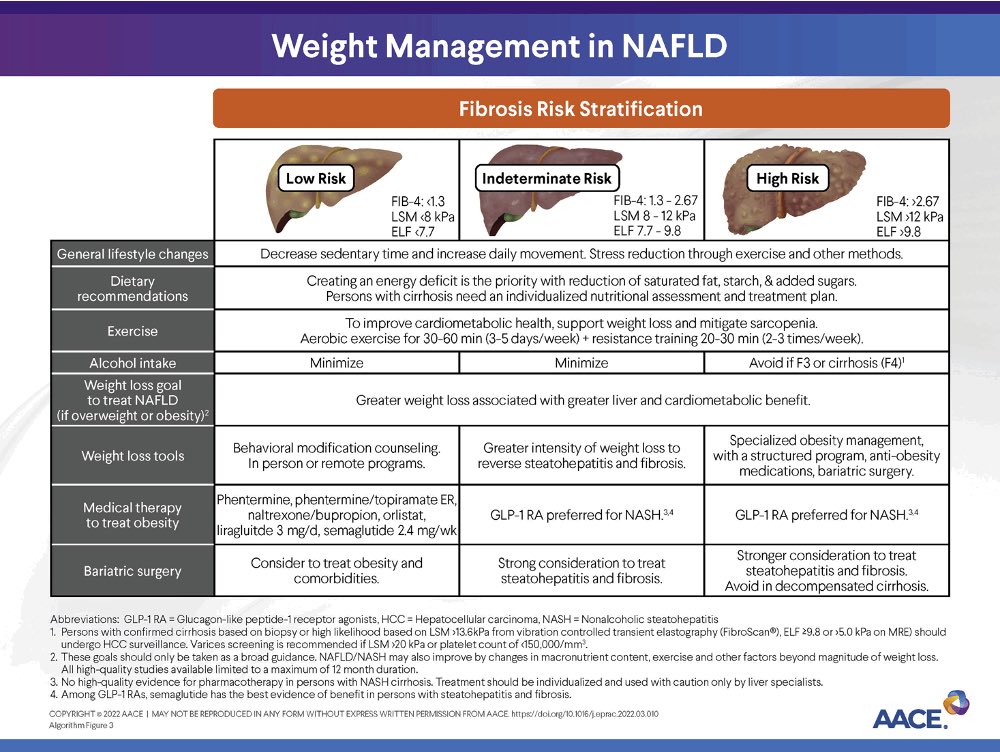 Scott Isaacs tweet media