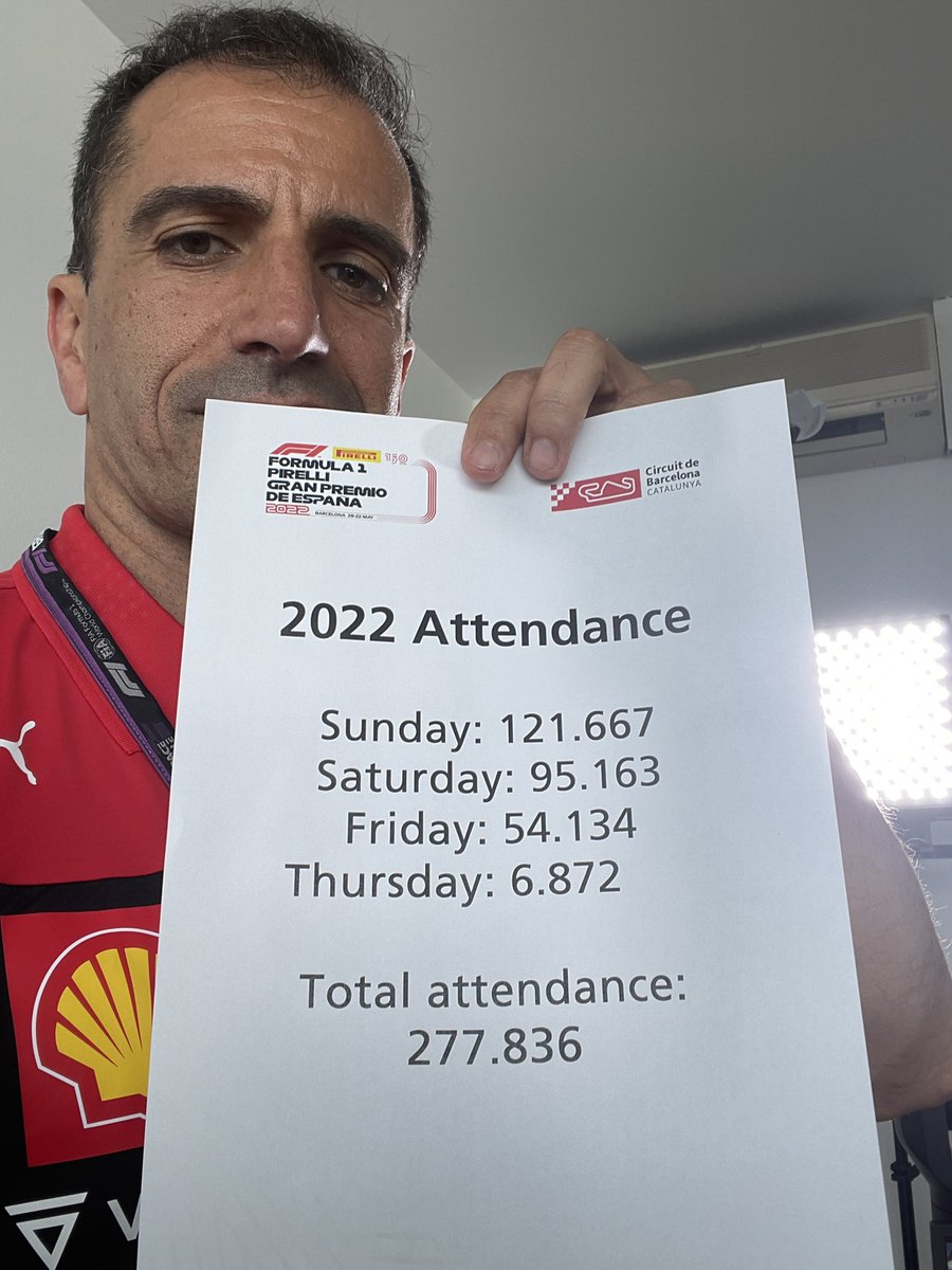 marc_gene's tweet photo. Fantástico público en #SpanishGP @Circuitcat_es @F1 https://t.co/EZG1QLi7in