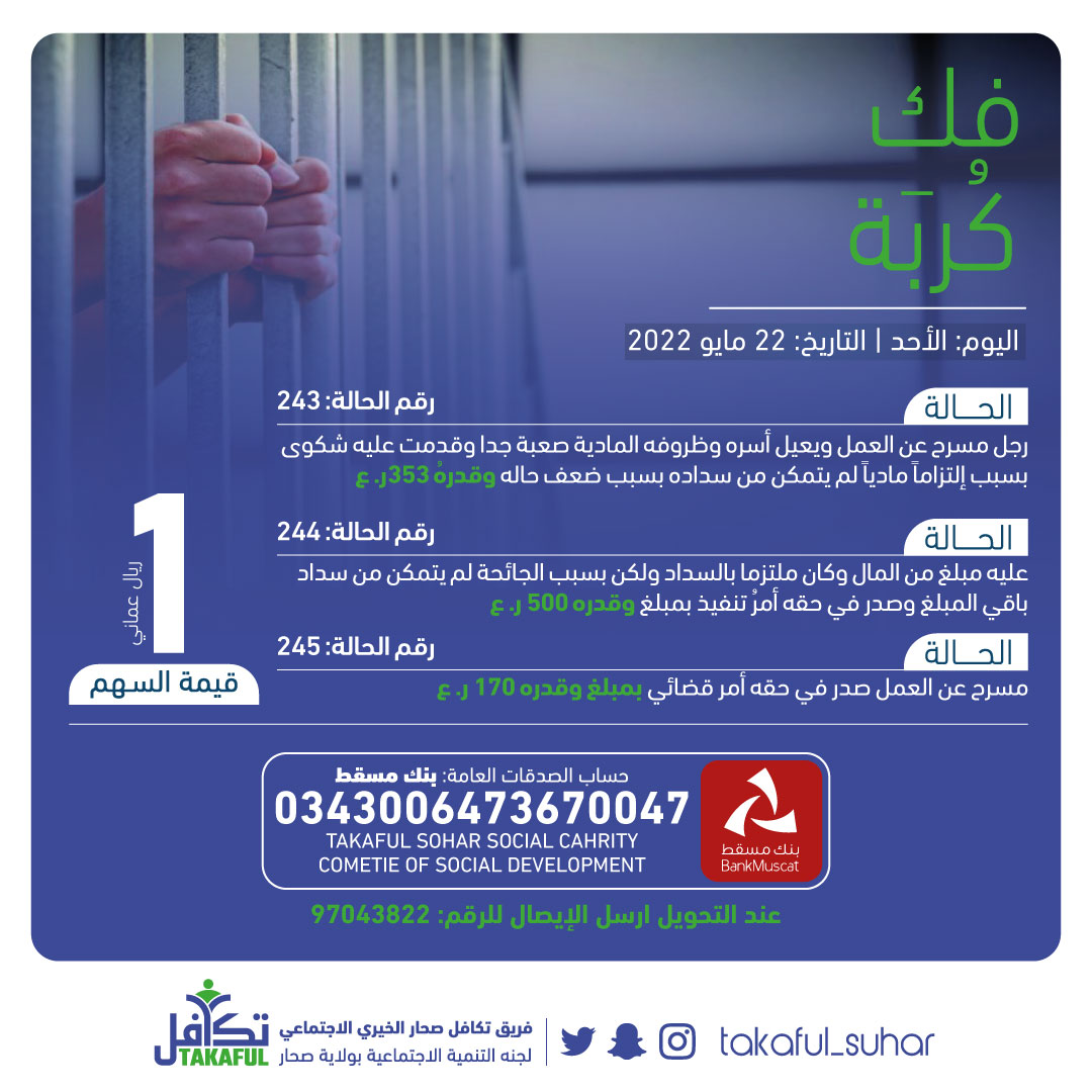 يا باذلَ المالِ للإحسانِ نلتَ بهِ
من مالكِ الملكِ إحساناً وإخلافا
أبشر بضِعفِ الذي قدَّمتهُ وأضفْ
إليهِ من خالقِ الأكوانِ أضعافا
منْ مدَّ كفَّاً إلى المحتاجِ مُسْعفةً
رأى مـن الله يـومَ الدينِ إسعافا
✍🏻 العشماوي

#فك_كربة
#تكافل_صحار