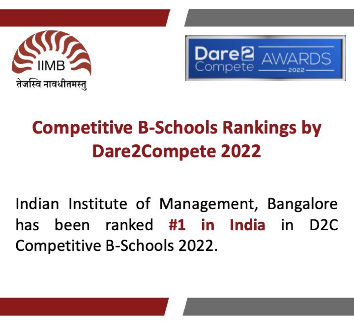 IIM Bangalore has been ranked #1 in India in D2C Competitive B-Schools 2022 by Unstop (formerly Dare2Compete)

#IIMB #IIMBangalore #ThePlaceToB #LifeAtIIMB #MBALife #StoneWalls #StoneWalledCampus