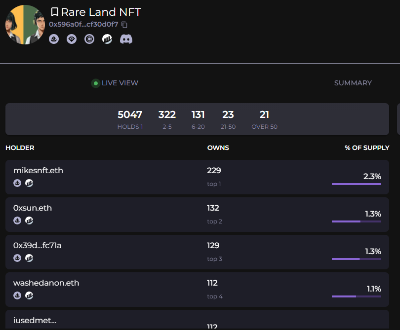 老牛奶真的太恐怖了，这波又赚30E，地板已经0.02了。
今天下午帮他统计了近一个月打图狗的收入,净赚27E。加上晚上这波这个月50E稳稳的