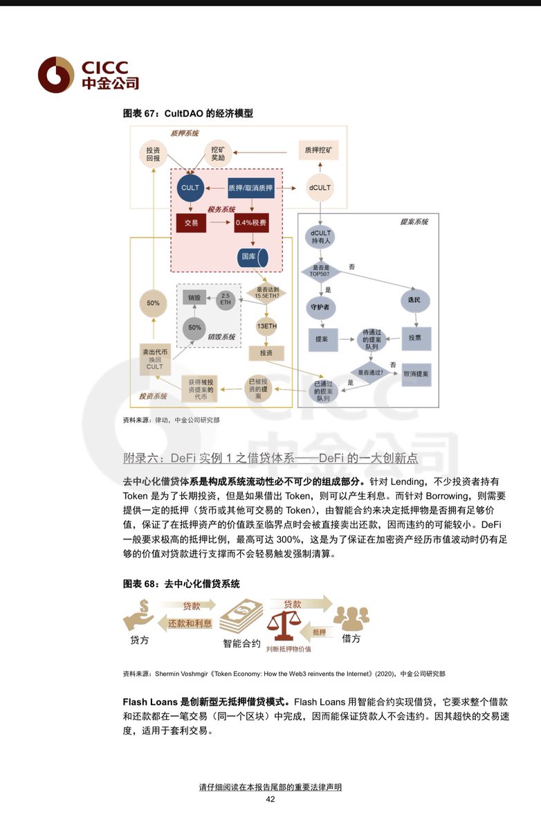 0xLeon @ Hubble.xyz tweet media
