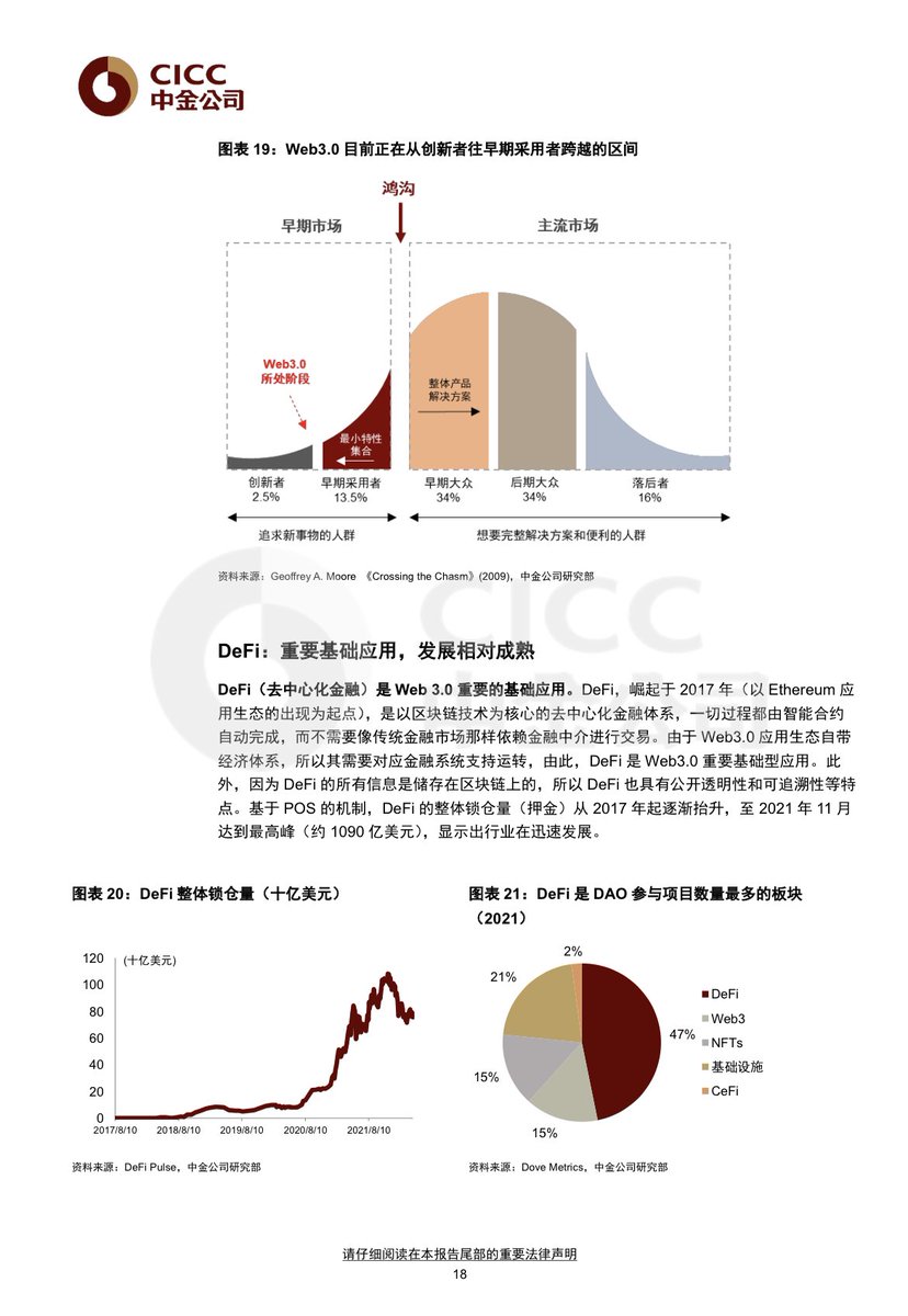 0xLeon @ Hubble.xyz tweet media