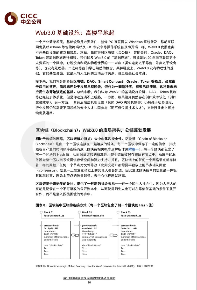 0xLeon @ Hubble.xyz tweet media