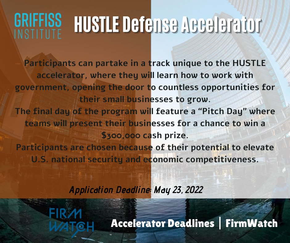 FirmWatch's tweet photo. @GriffissInst Launches First Cohort of HUSTLE Defense Accelerator, Offers $300K Prize for Winning Innovation!
Five teams will participate in the elite &amp; immersive 12-week training academy at @InnovareAdvance 
https://t.co/0X5mn0OLiP

#acceleratordeadlines #incubators #firmwatch https://t.co/yD9Rao10Ko