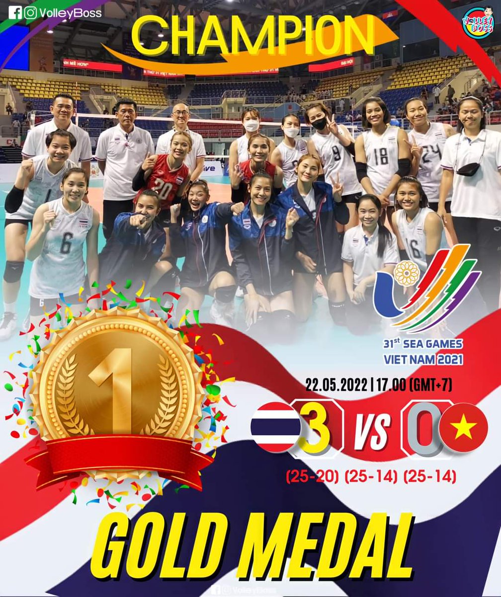 EarthMix_EM's tweet photo. ยินดีกับสาวไทยกับเหรียญทอง🥇🏐
#วอลเลย์บอลหญิงซีเกมส์2021
#รายการต่อไปVNL2022
#ดับมั่นเหงียนขั้นสุด https://t.co/oxnqAH2kXg