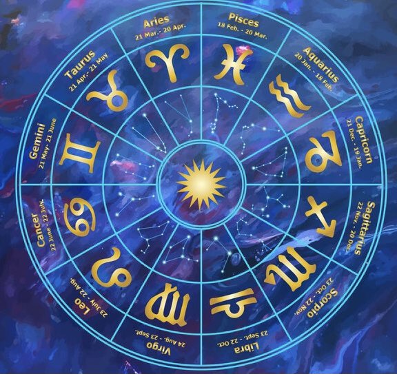 Цвет приносит удачу:
♈️-красный ♉️-зелёный ♊️-желтый ♋️-белый ♌️-золотой ♍️-коричневый ♎️-розовый ♏️-чёрный ♐️-фиолетовый ♑️-серый ♒️-синий ♓️-салатовый #цвета #удача #зодиак #эзотерика