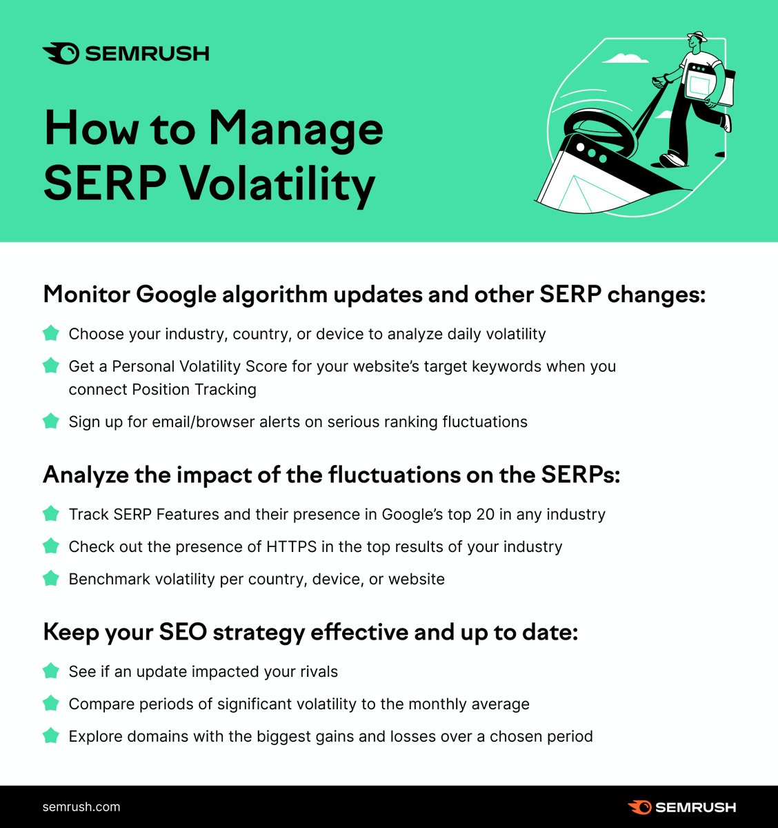 semrush's tweet photo. How much do you know about SERP volatility? It measures the overall amount of change happening to search engine results.
Here's how to manage it 👇 
https://t.co/JDyG4WUda6. https://t.co/BWyk2bE0IR
